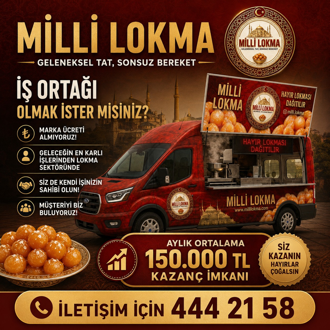Franchise Başvuru Formu